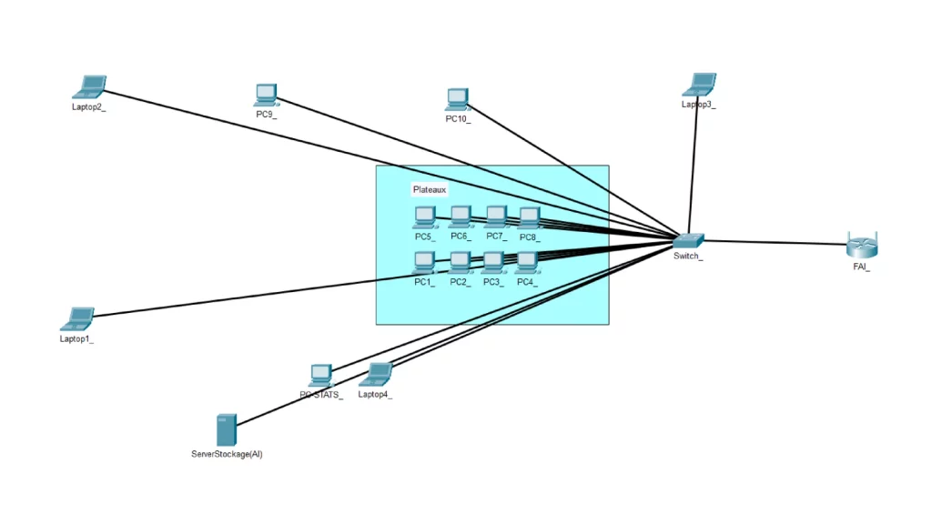 rustu_sag_schema-1